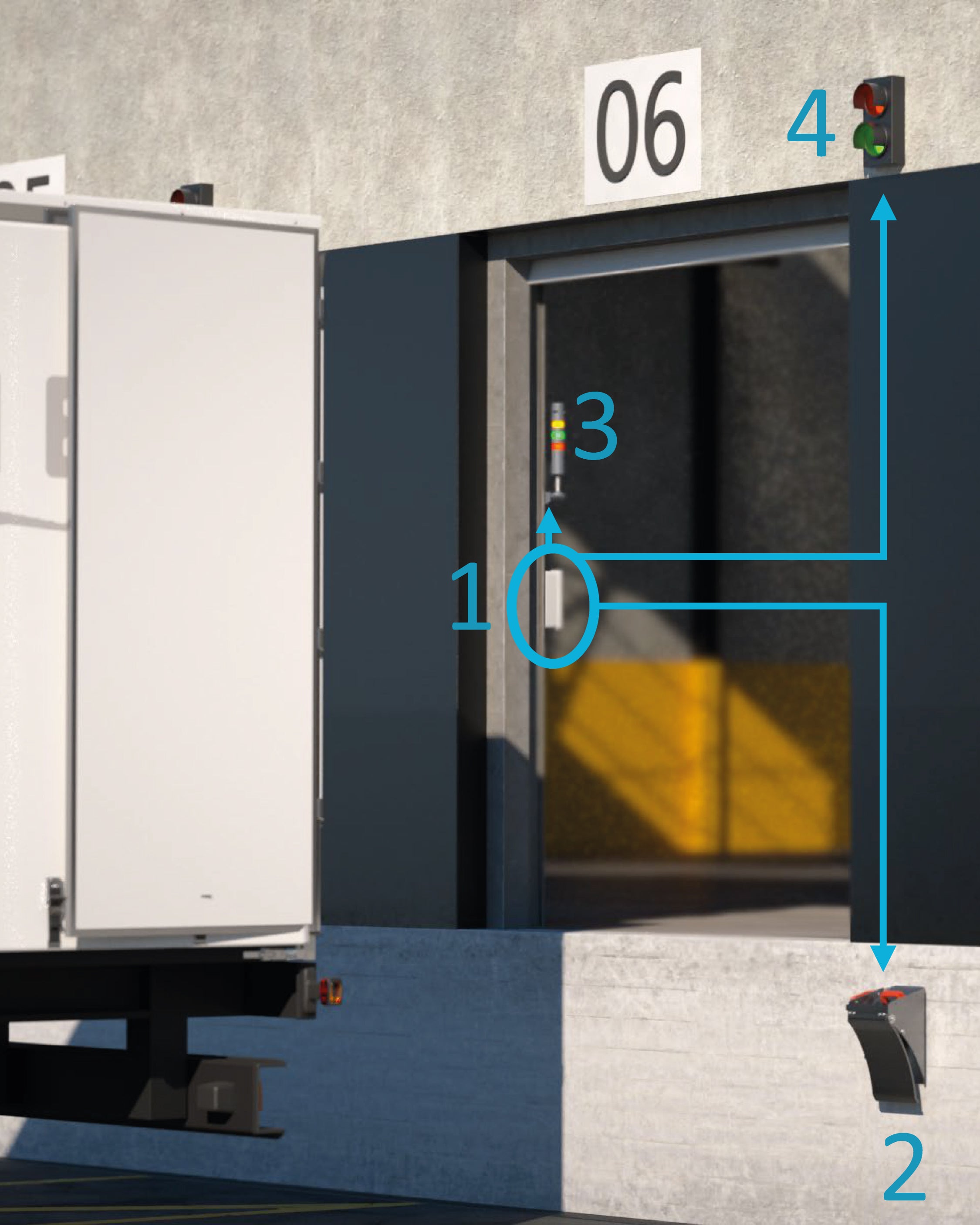 STOP&GO Q1 - BASE PARKING ASSISTANCE SIGNALING SYSTEM
